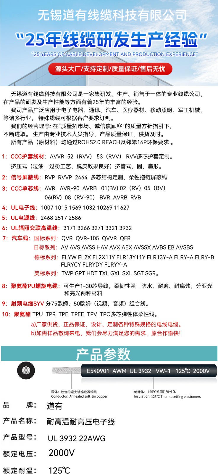 UL 3932.jpg