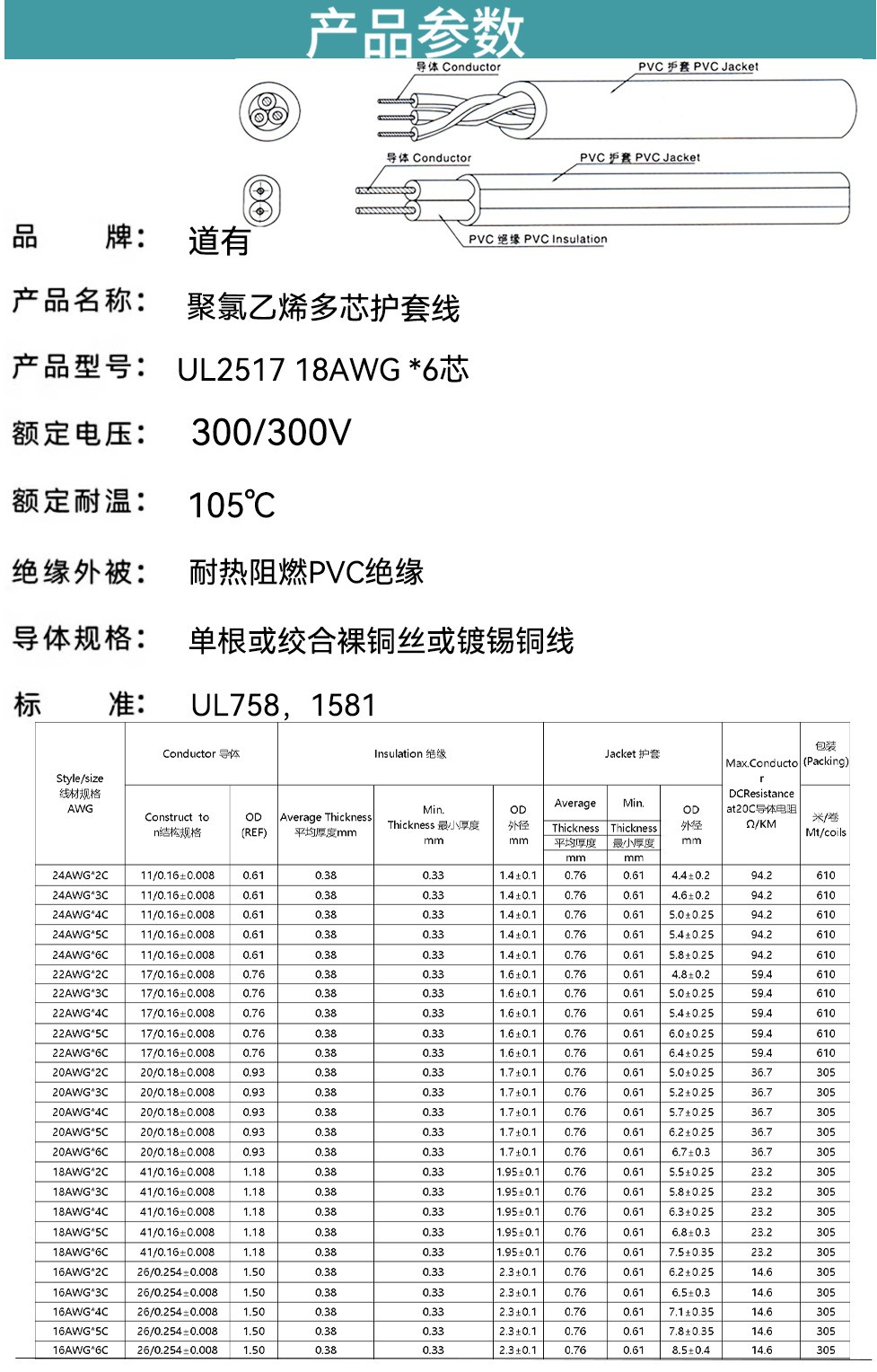 UL2517.jpg