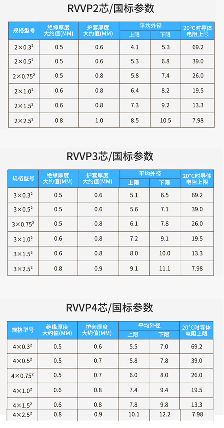 RVVP1.jpg